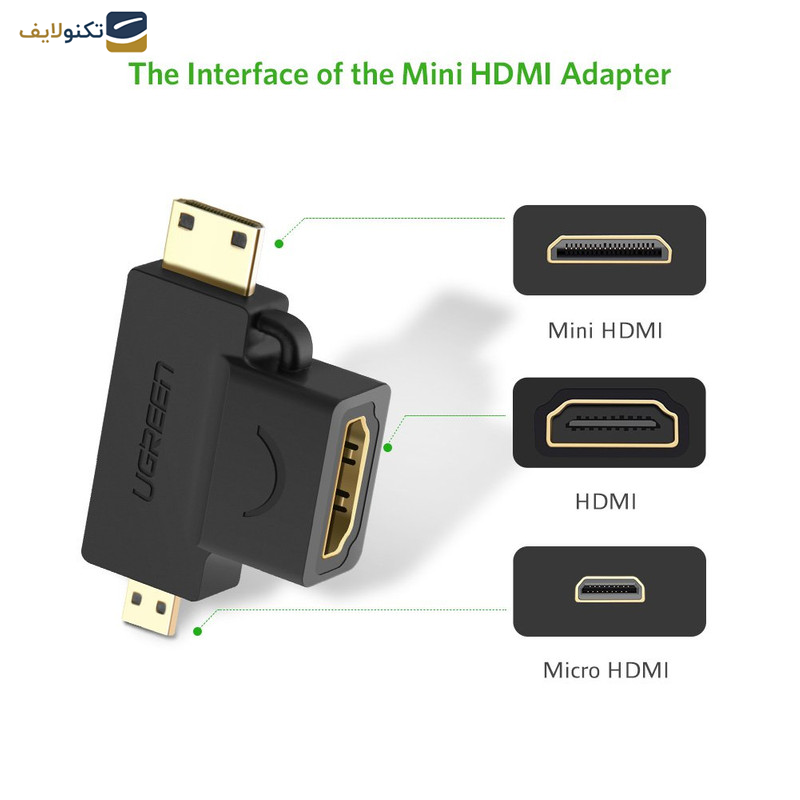 مبدل Micro HDMI به Mini HDMI-HDMI یوگرین مدل HD129 - 