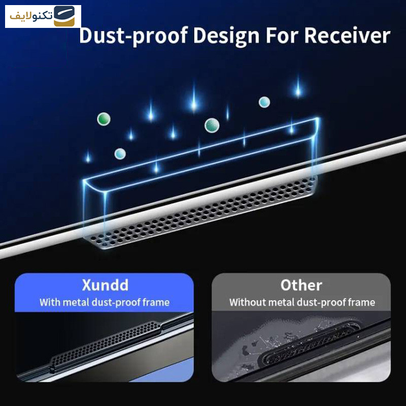 گلس گوشی اپل iPhone 15 Pro Max اپیکوی مدل Xundd Axe Easy install  - Epicoy Xundd Axe Easy instal Glass Screen Protector For Apple iPhone 15 Pro Max