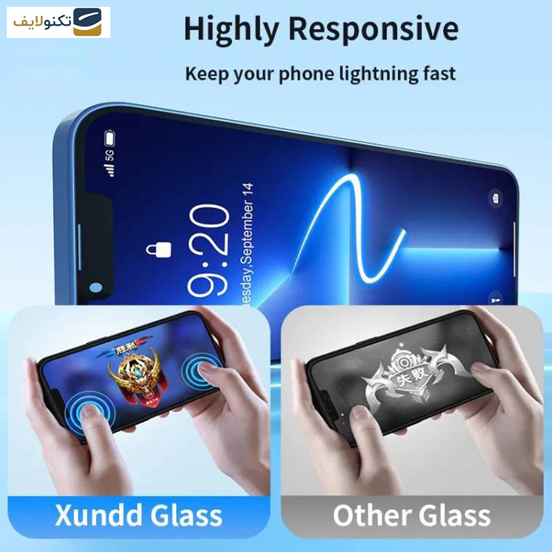 گلس گوشی اپل iPhone 15 Pro Max اپیکوی مدل Xundd Axe Easy install  - Epicoy Xundd Axe Easy instal Glass Screen Protector For Apple iPhone 15 Pro Max