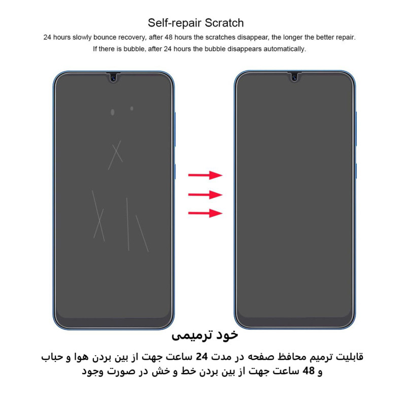 محافظ صفحه نمایش و پشت گوشی سامسونگ گلکسی A30s بوف مدل HgC15 - Buff HgC15 Galaxy A30s Back & Screen Protector