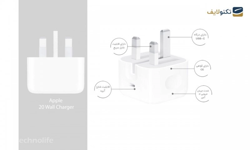 شارژر دیواری 20 وات مدل اپل سه شاخه - های کپی - Apple 20 Watt Wall Charger