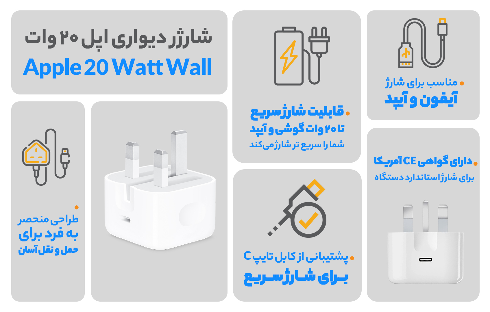 شارژر دیواری 20 وات مدل اپل سه شاخه - های کپی - Apple 20 Watt Wall Charger