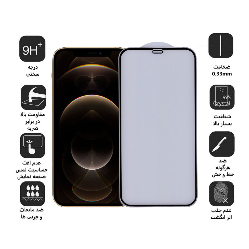 گلس گوشی اپل iPhone 12/12 pro بوف مدل FT03 - Buff FT03 IPhone 12/12 pro Screen Protector