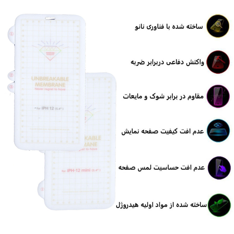 محافظ صفحه نمایش و پشت گوشی اپل iPhone 12 Mini بوف مدل Hg15 - Buff Hg15 iphone 12 Mini Screen Protector