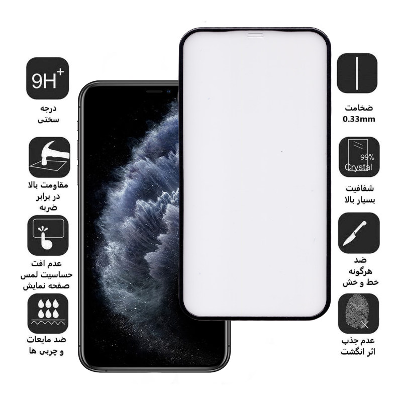 محافظ صفحه نمایش گوشی اپل iPhone Xs Max / 11 Pro Max بوف مدل AirBag - Buff AirBag Iphone Xs Max / Iphone 11 Pro Max Screen Protector