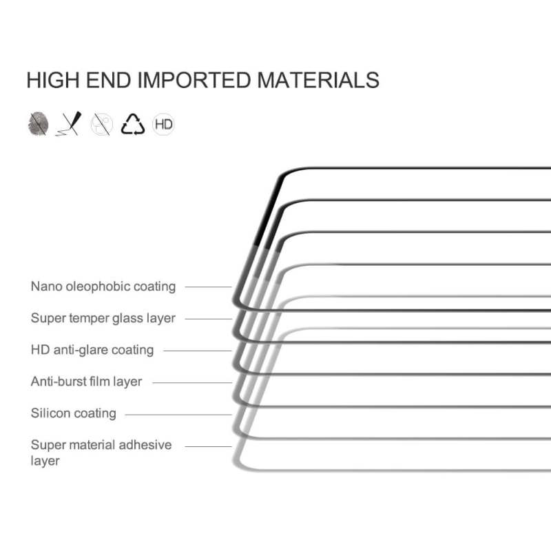 گلس گوشی شیائومی Poco F4 5G/  K40S/ K50/ K50 Pro نیلکین مدل CP Plus Pro - Amazing CP plus Pro tempered glass screen protector for Xiaomi Poco F4 5G/ Redmi K40S/Redmi K50/Redmi K50 Pro