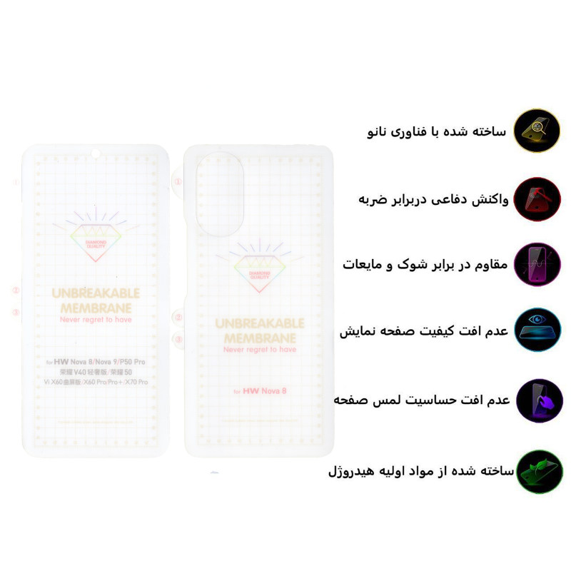محافظ صفحه نمایش و پشت گوشی هوآوی Nova 8 بوف مدل Hg15 - buff Huawei Nova 8 Hg15 Back and Screen Protector