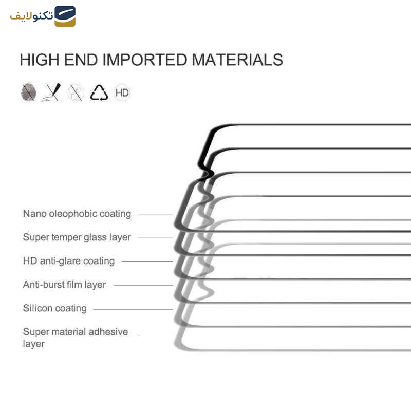 محافظ صفحه نمایش گوشی ریلمی Note 50 - C53 (India) - C53 - C51 - Narzo N53 بوف مدل Mountain-G - Buff Mountain-G Glass Screen Protector For Realme Note 50 - C53 India - C53 - C51 - Narzo N53