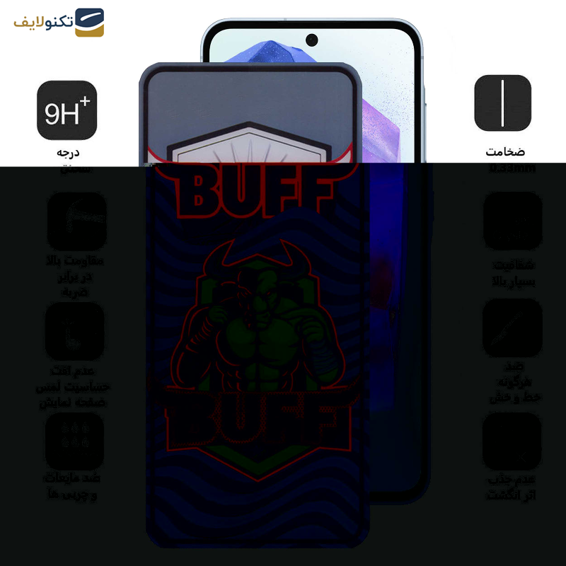 محافظ صفحه گوشی سامسونگ Galaxy A55 - A35 نمایش بوف مدل Super Power - Buff Super Power Glass Screen Protector For Samsung Galaxy A55 - A35