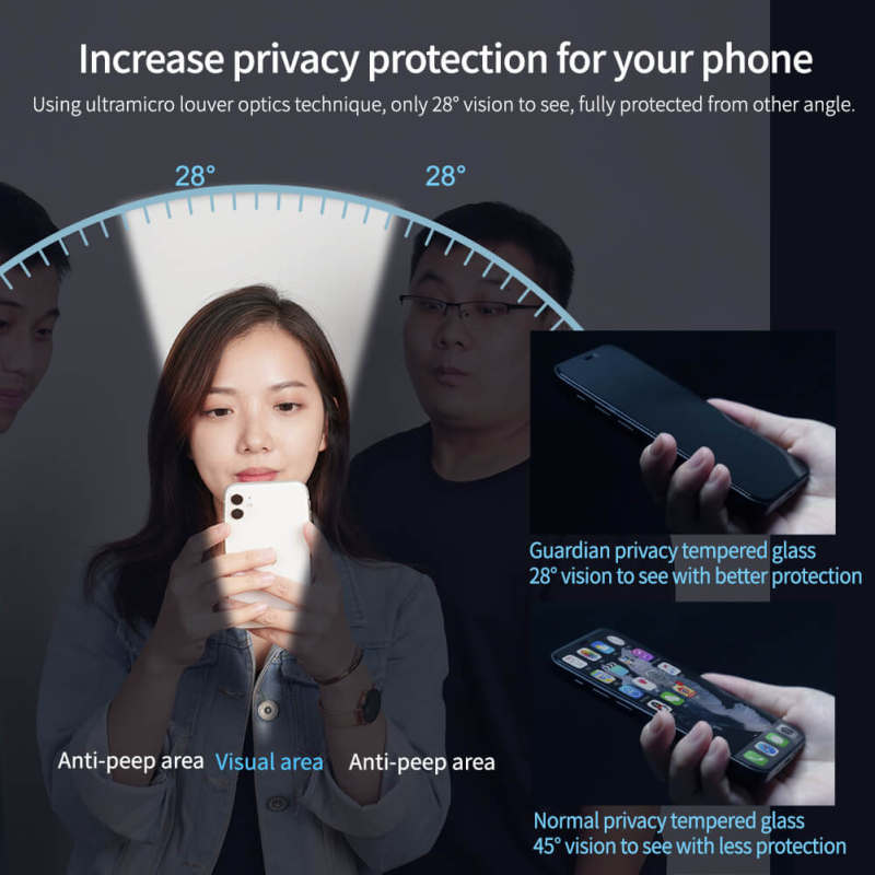 گلس گوشی اپل iPhone 13 Mini بوف حریم شخصی مدل Privacy-Pro به همراه بیمه شکستگی - Buff Privacy-Pro Iphone 13 Mini Screen Protector