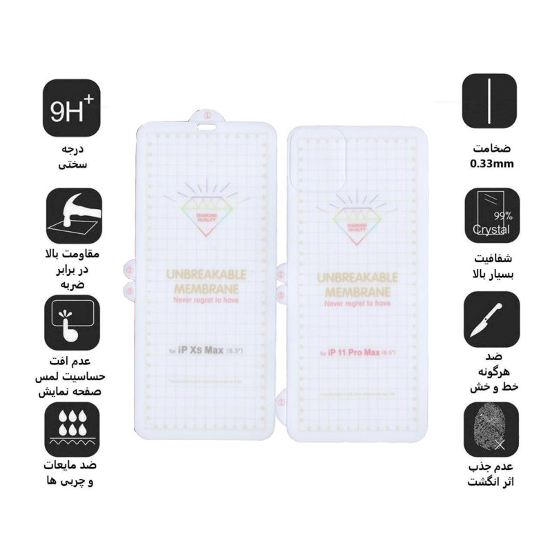 محافظ صفحه نمایش و پشت گوشی اپل iPhone 11 Pro Max بوف مدل Hg01 - Buff Hg01 iPhone 11 Pro Max Back and Screen Protector