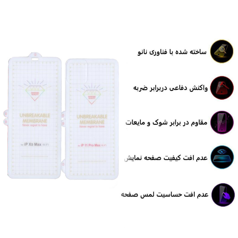 محافظ صفحه نمایش و پشت گوشی اپل iPhone 11 Pro Max بوف مدل Hg01 - Buff Hg01 iPhone 11 Pro Max Back and Screen Protector