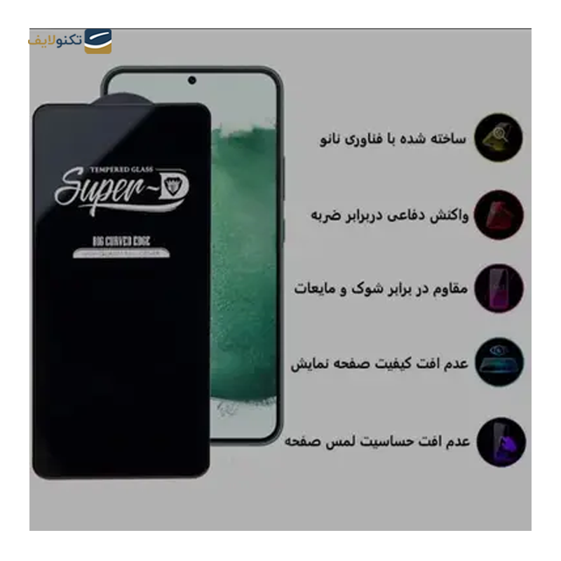 گلس گوشی پوکو F6 اوجی مدل Super D - 