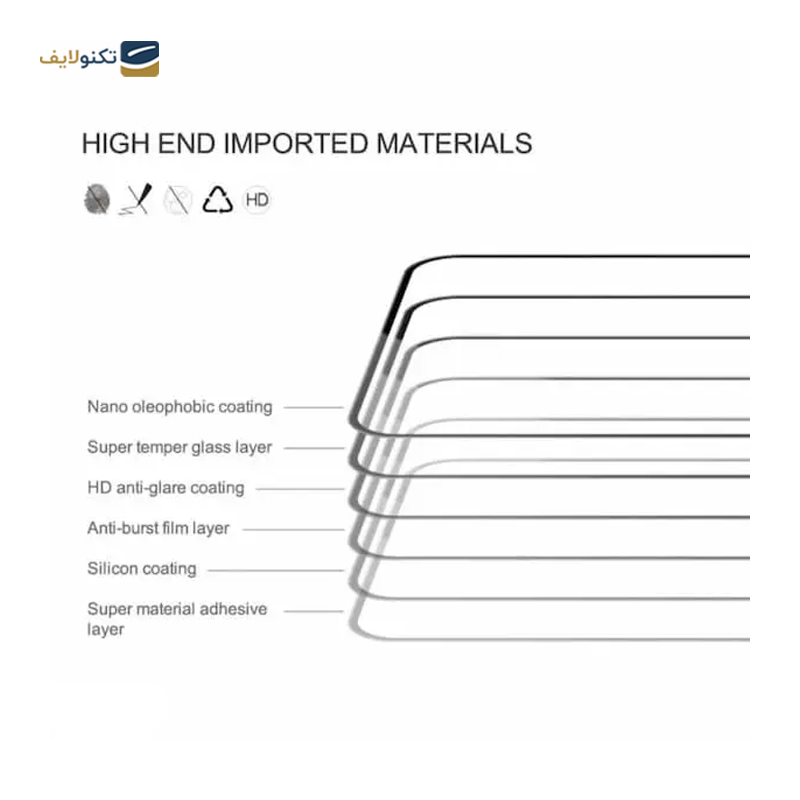 گلس گوشی آنر X6 اوجی مدل شیشه ای فول چسب 9H - 