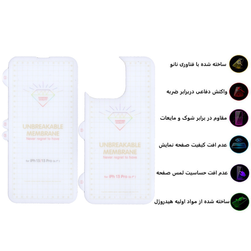 محافظ صفحه نمایش و پشت گوشی اپل Iphone 13 Pro بوف مدل Hg01 - Buff Hg01 Iphone 13 Pro back and screen protector