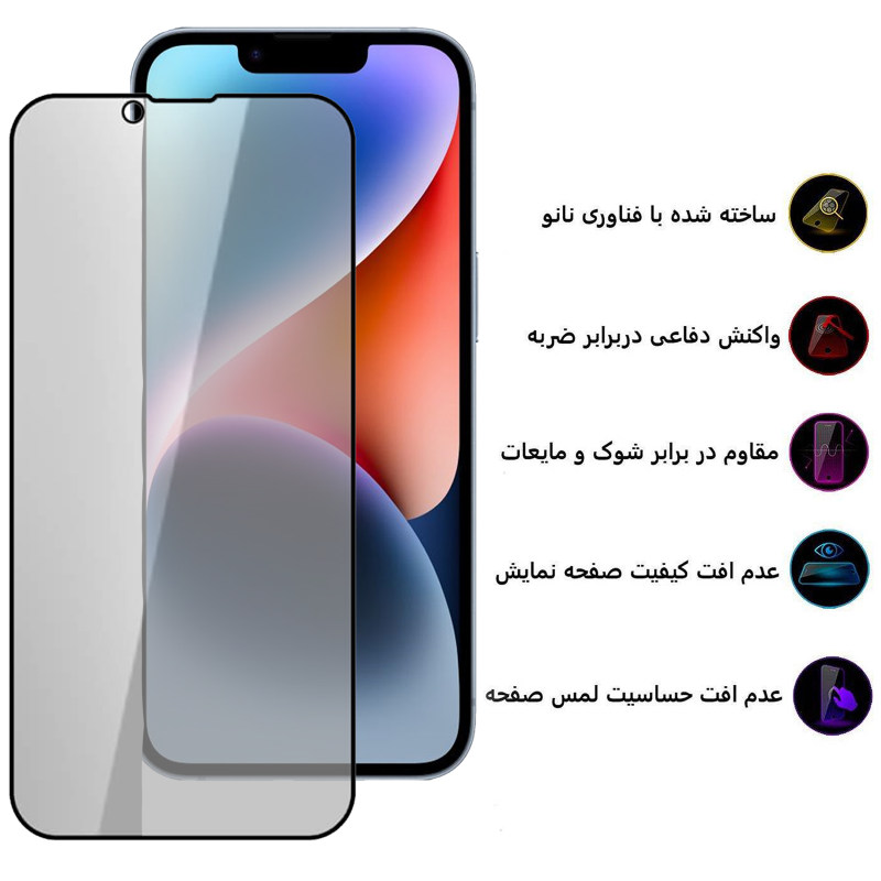 گلس گوشی اپل Iphone 14 Plus بوف حریم شخصی مدل Privacy-G - Buff Privacy-G Iphone 14 Plus privacy screen protector