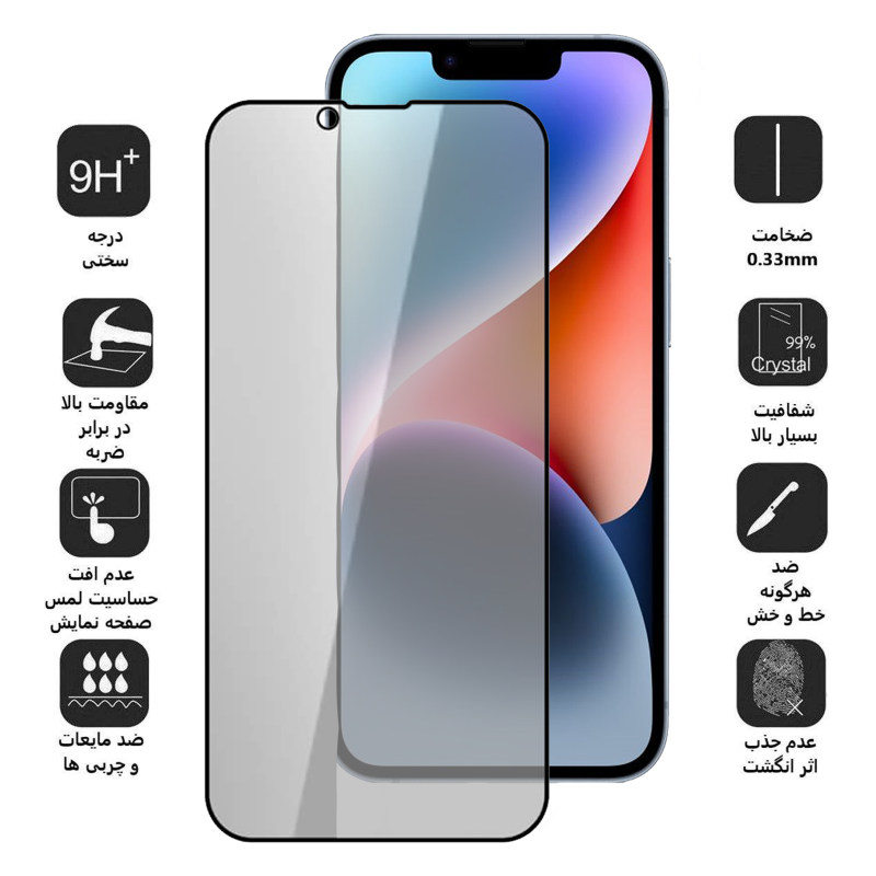 گلس گوشی اپل Iphone 14 Plus بوف حریم شخصی مدل Privacy-G - Buff Privacy-G Iphone 14 Plus privacy screen protector