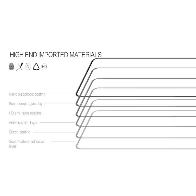 محافظ صفحه نمایش گوشی شیائومی Redmi Note 9 Pro 5G/K30/K30 5G/K30i/Poco X2/Mi10i 5G بوف سرامیکی مدل CF9 - Buff CF9 Redmi Note 9 Pro 5G/K30/K30 5G/K30i/Poco X2/Mi10i 5G Ceramic Screen Protector