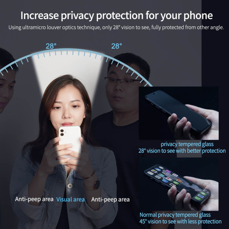 گلس گوشی اپل iPhone 14 Pro Max بوف حریم شخصی مدل Pro Plus-G - Buff Pro Plus-G iPhone 14 Pro Max privacy screen protector