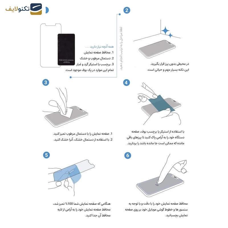 گلس گوشی اپل iPhone 15 Pro Max  اپیکوی مدل Wotaer Privacy حریم شخصی - Glass Screen Protector Epicoy Wotaer Privacy For Apple iPhone 15 Pro Max