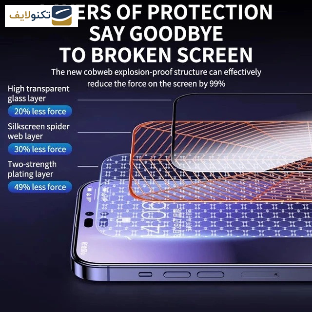 گلس گوشی اپل iPhone 15 Pro Max  اپیکوی مدل Wotaer Privacy حریم شخصی - Glass Screen Protector Epicoy Wotaer Privacy For Apple iPhone 15 Pro Max