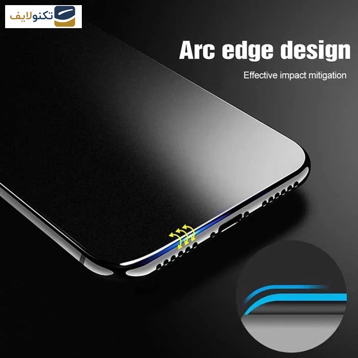 گلس گوشی اپل iPhone 15 Pro Max  اپیکوی مدل Wotaer Privacy حریم شخصی - Glass Screen Protector Epicoy Wotaer Privacy For Apple iPhone 15 Pro Max