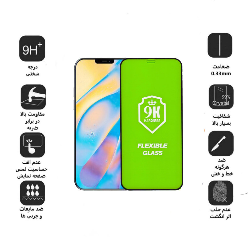 گلس گوشی اپل iPhone 12 mini بوف مدل Nfx - Buff Nfx Iphone 12 mini Screen Protector