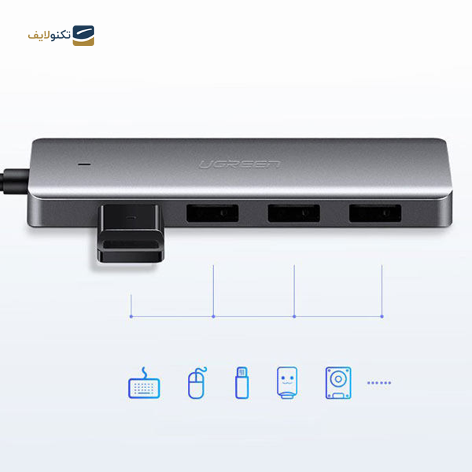 هاب USB-C یوگرین 4 پورت CM219 مدل 70336 - UGREEN CM219-70336 4 Port USB-C Hub