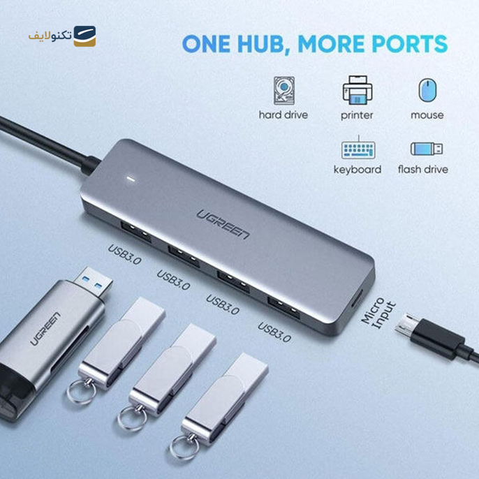 هاب USB-C یوگرین 4 پورت CM219 مدل 70336 - UGREEN CM219-70336 4 Port USB-C Hub