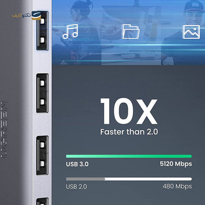 هاب USB-C یوگرین 4 پورت CM219 مدل 70336 - UGREEN CM219-70336 4 Port USB-C Hub