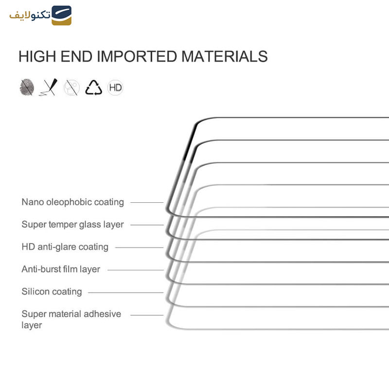 گلس گوشی وان پلاس Nord CE4-Nord CE3-10R-10T-Ace Pro-Ace بوف مدل New AirBag-G - Buff New AirBag-G Glass Screen Protector For OnePlus Nord CE4-Nord CE3-10R-10T-Ace Pro-Ace