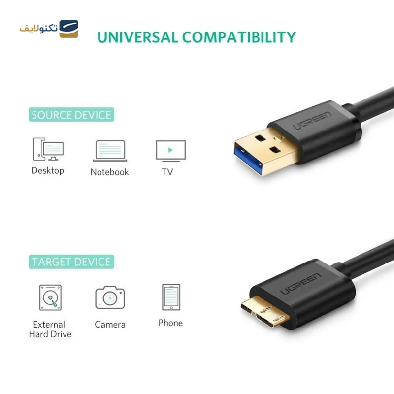 کابل MicroUSB یوگرین مدل US130 10841 طول 1 متر - 