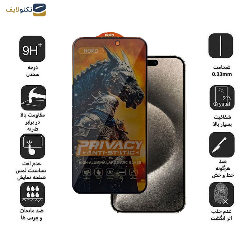 محافظ صفحه نمایش حریم شخصی گوشی اپل iPhone 15 Pro Max اپیکوی مدل Knight Privacy - Epicoy Knight Privacy Glass Screen Protector For Apple iPhone 15 Pro Max