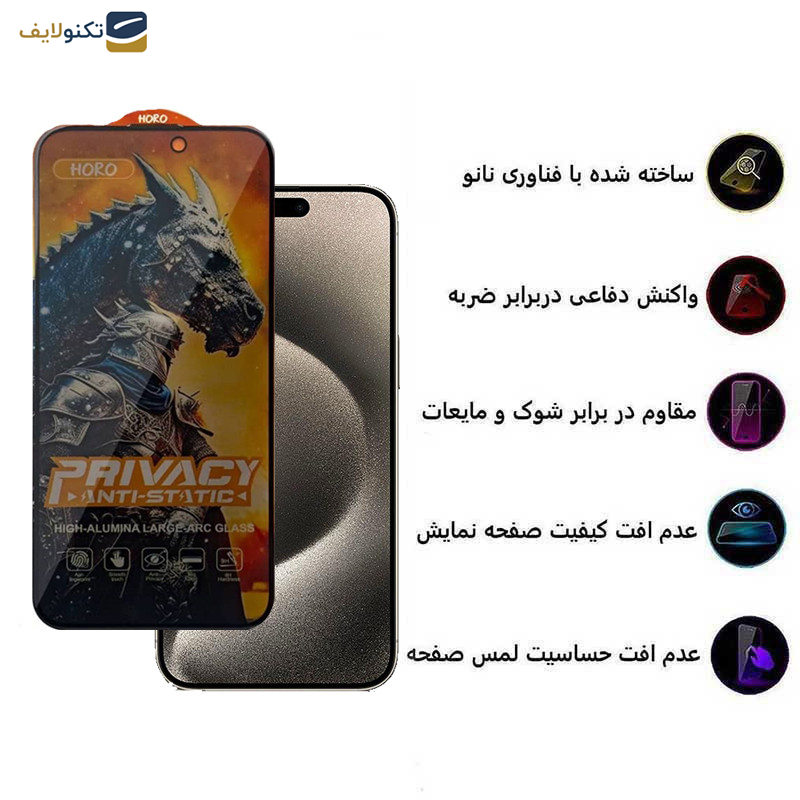 محافظ صفحه نمایش حریم شخصی گوشی اپل iPhone 15 Pro Max اپیکوی مدل Knight Privacy - Epicoy Knight Privacy Glass Screen Protector For Apple iPhone 15 Pro Max