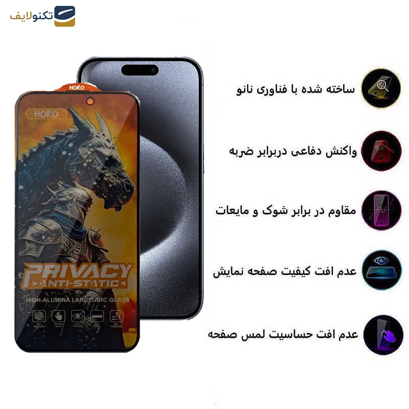 محافظ صفحه نمایش حریم شخصی گوشی اپل iPhone 15 Pro اپیکوی مدل Knight Privacy - Epicoy Knight Privacy Glass Screen Protector For Apple iPhone 15 Pro
