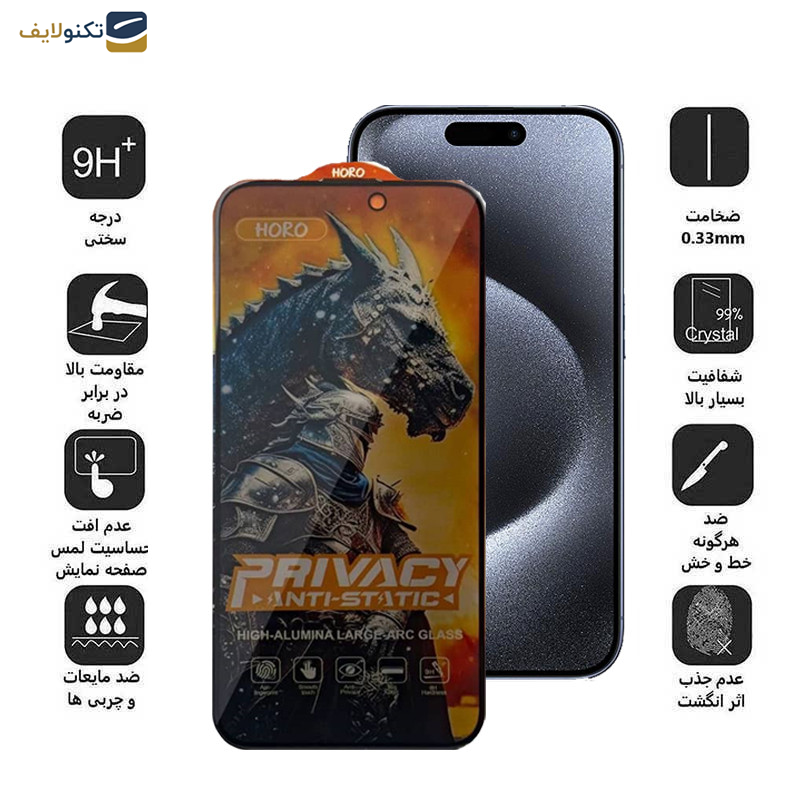 محافظ صفحه نمایش حریم شخصی گوشی اپل iPhone 15 Pro اپیکوی مدل Knight Privacy - Epicoy Knight Privacy Glass Screen Protector For Apple iPhone 15 Pro