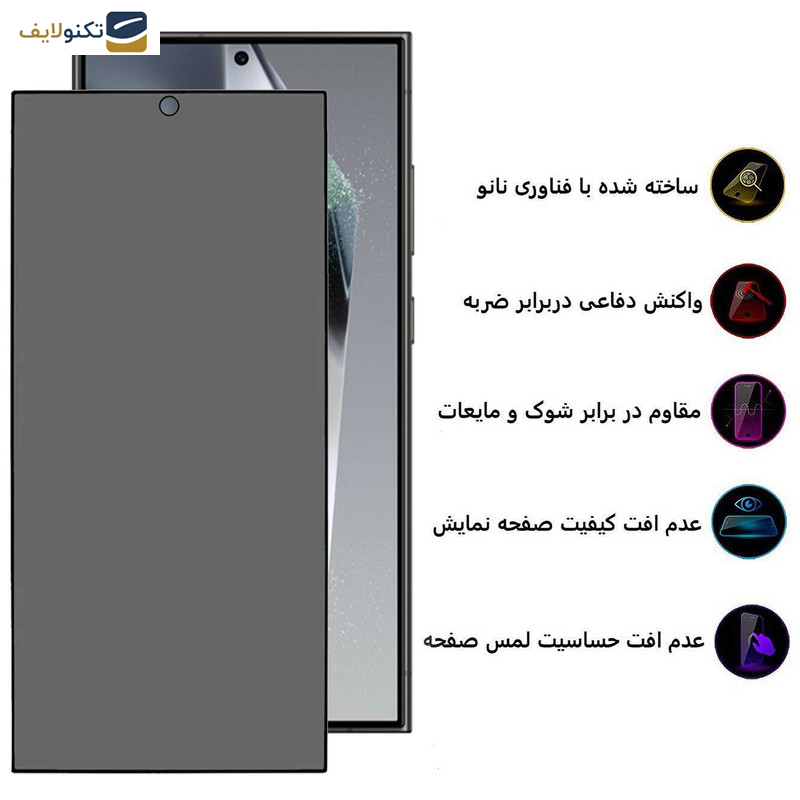 گلس حریم شخصی گوشی سامسونگ Galaxy S24 Ultra بوف مدل Privacy-G - Buff Privacy-G Glass Screen Protector For Samsung Galaxy S24 Ultra