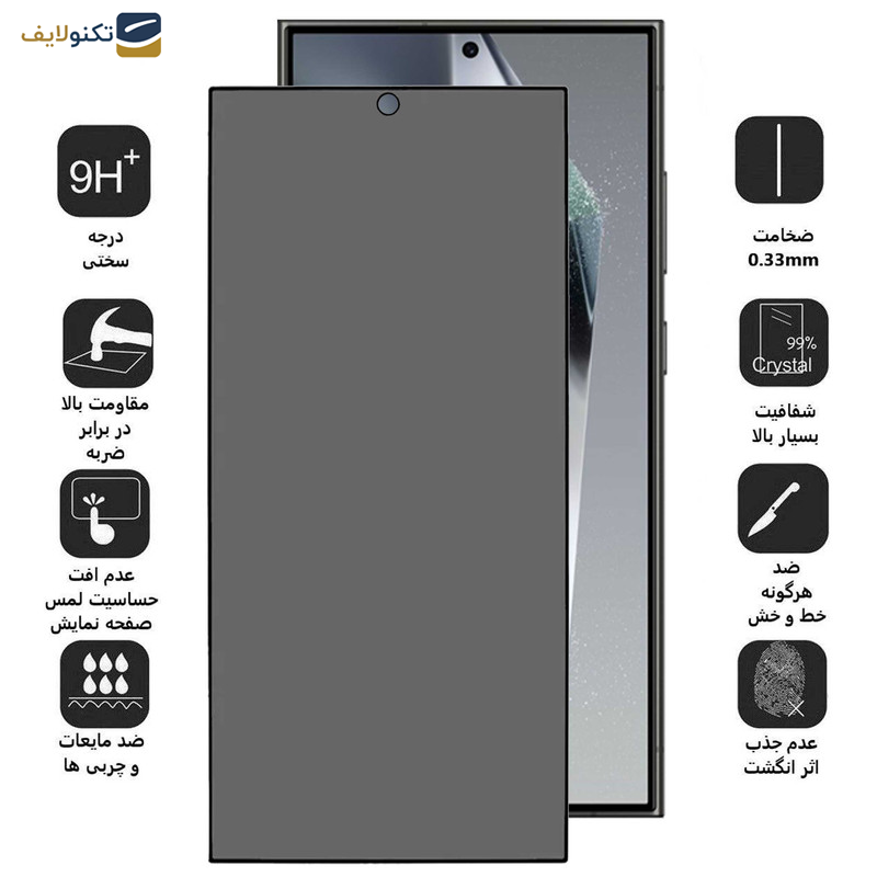 گلس حریم شخصی گوشی سامسونگ Galaxy S24 Ultra بوف مدل Privacy-G - Buff Privacy-G Glass Screen Protector For Samsung Galaxy S24 Ultra