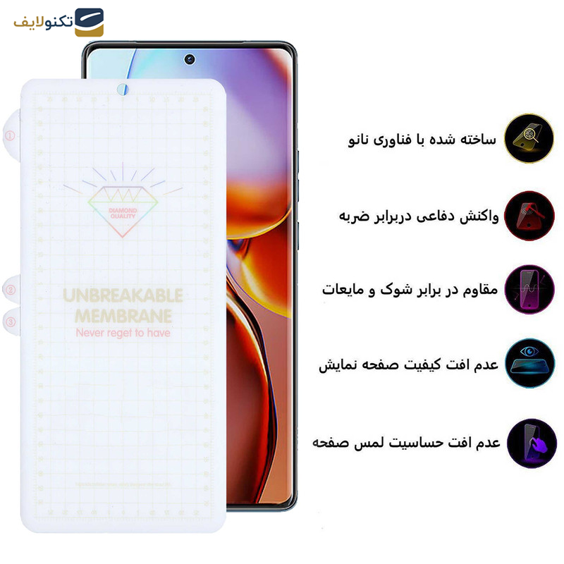 گلس گوشی موتورولا Moto X40 بوف مدل Hydrogel - Buff Hydrogel Glass Screen Protector For Motorola Moto X40