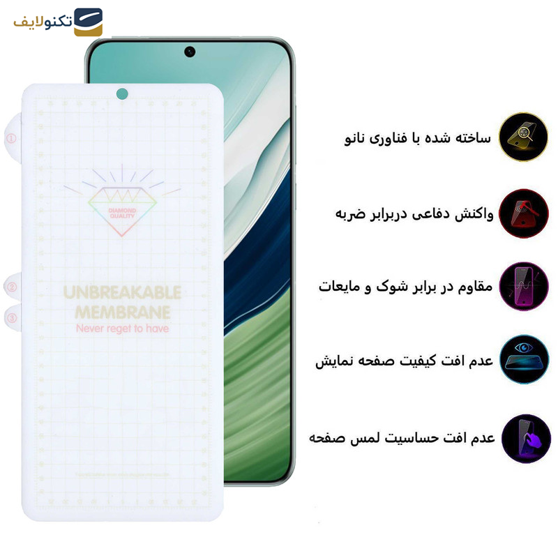 گلس گوشی هوآوی Mate 60 - Mate 50E - Mate 50 بوف مدل Hydrogel - Buff Hydrogel Glass Screen Protector For Huawei Mate 60 - Mate 50E - Mate 50