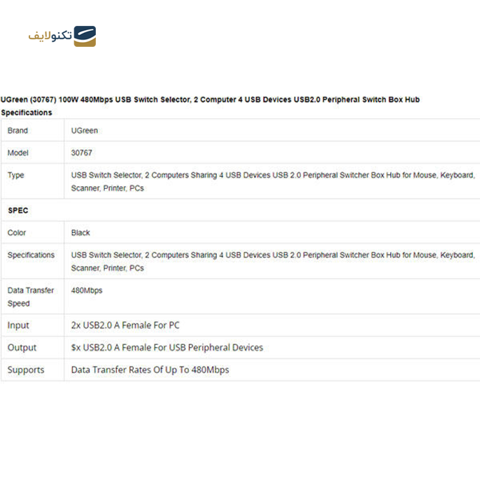 هاب سوئیچ USB یوگرین 4 پورت US216 مدل 30767 - UGREEN US216-30767 4 Port HUB Switch