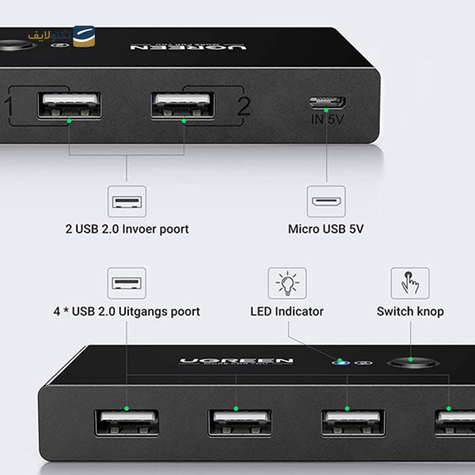 هاب سوئیچ USB یوگرین 4 پورت US216 مدل 30767 - UGREEN US216-30767 4 Port HUB Switch