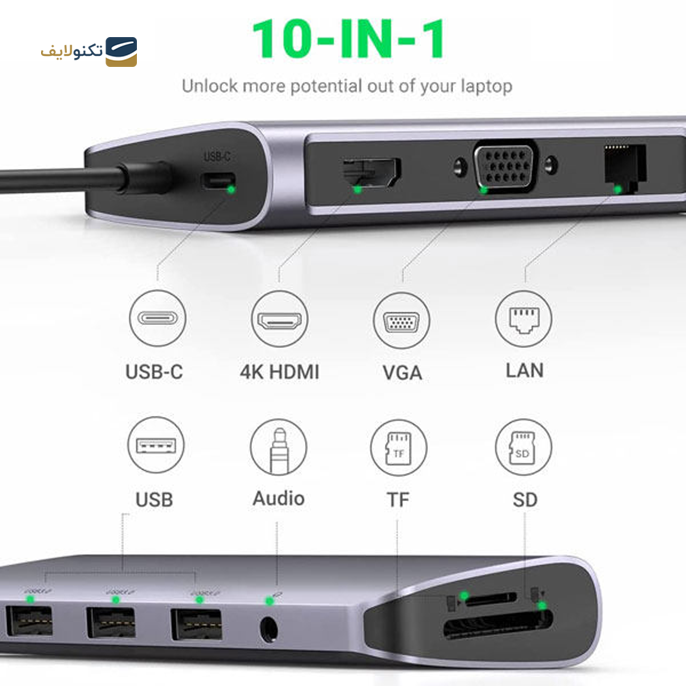 هاب USB-C یوگرین 10 پورت مدل 80133 - UGREEN CM179-80133 10 Port USB-C Hub