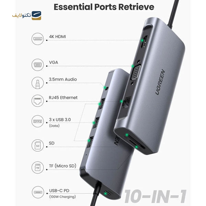 هاب USB-C یوگرین 10 پورت مدل 80133 - UGREEN CM179-80133 10 Port USB-C Hub