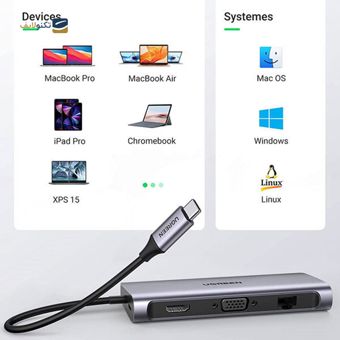 هاب USB-C یوگرین 10 پورت مدل 80133 - UGREEN CM179-80133 10 Port USB-C Hub