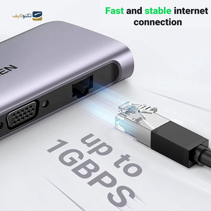 هاب USB-C یوگرین 10 پورت مدل 80133 - UGREEN CM179-80133 10 Port USB-C Hub