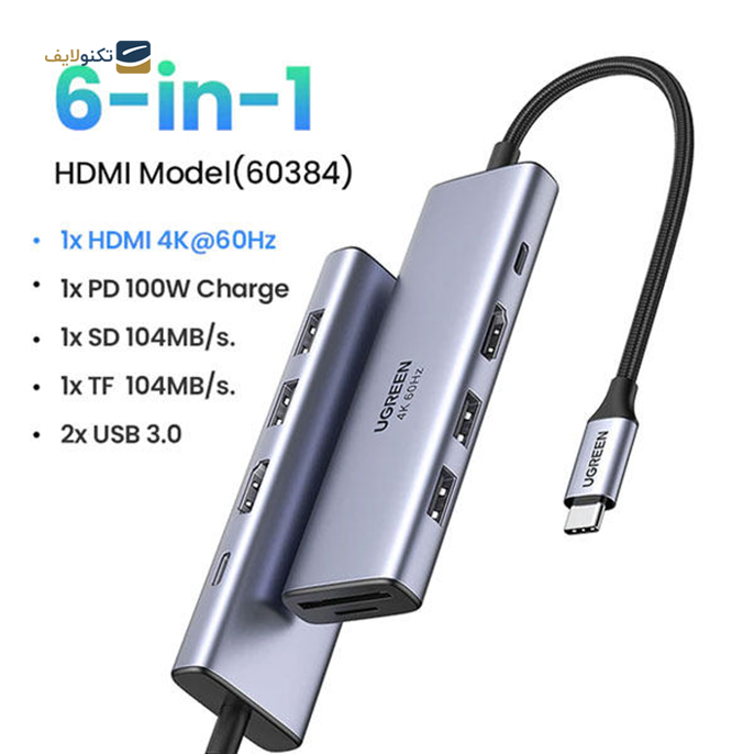 هاب USB-C یوگرین 7 پورت CM195 مدل 70411 - UGREEN CM195-70411 7 Port USB-C Hub