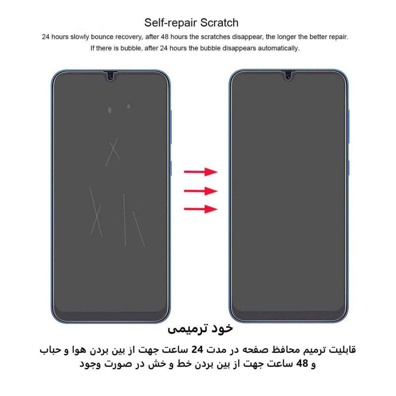 محافظ صفحه نمایش و پشت گوشی سامسونگ Galaxy S21 Ultra بوف مدل Hydrogel-matte - Buff Hydrogel-matte Galaxy S21 Ultra back and Screen Protector