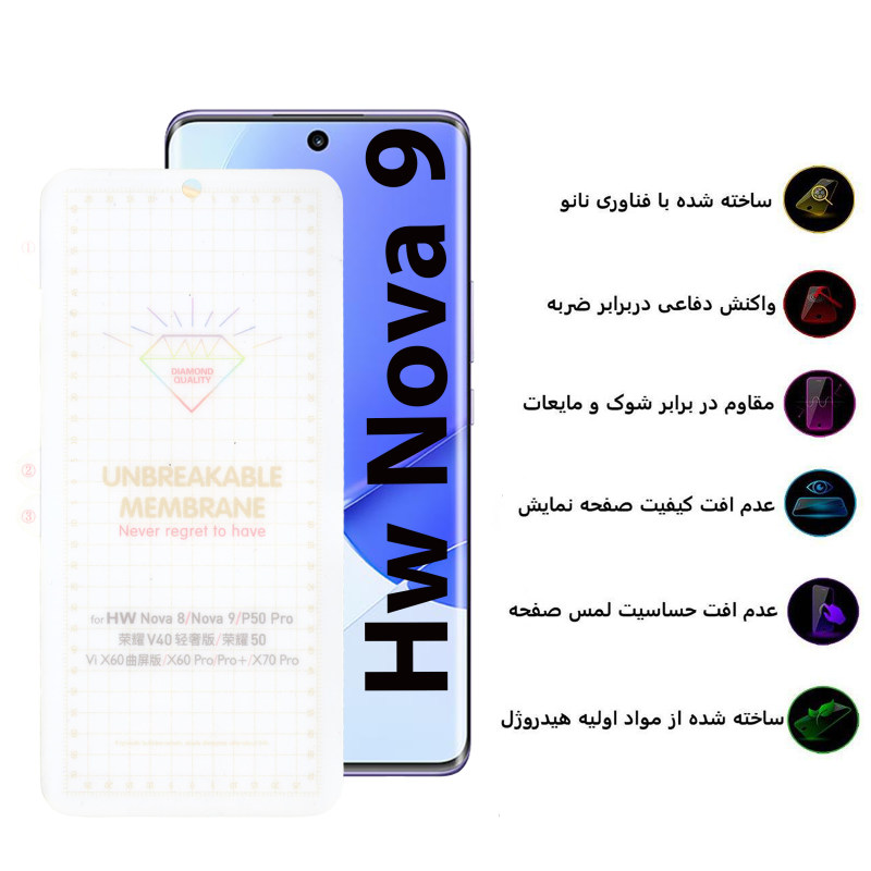 گلس گوشی هوآوی Nova 9 بوف مدل Hg15 - Buff Hg15 Nova 9 Screen Protector