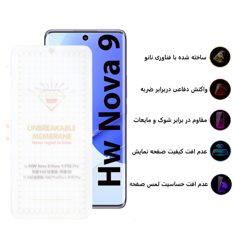 گلس گوشی هوآوی Nova 9 بوف مدل Hg15 - Buff Hg15 Nova 9 Screen Protector